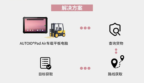 工業(yè)級平板應(yīng)用于智能叉車 工業(yè)級平板應(yīng)用于智能叉車
